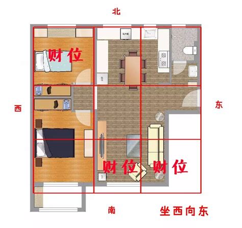 窗戶朝北|坐南朝北的房子未必好？「4種房屋」坐向優缺點大公。